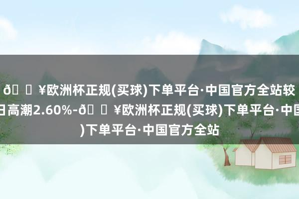 🔥欧洲杯正规(买球)下单平台·中国官方全站较前一往翌日高潮2.60%-🔥欧洲杯正规(买球)下单平台·中国官方全站