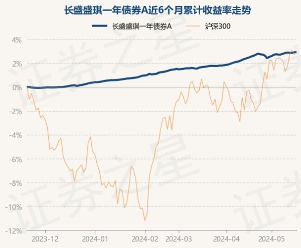 🔥欧洲杯正规(买球)下单平台·中国官方全站较前一往将来高潮0.01%-🔥欧洲杯正规(买球)下单平台·中国官方全站