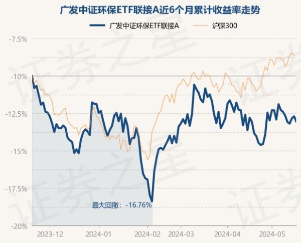 🔥欧洲杯正规(买球)下单平台·中国官方全站近3个月高涨3.52%-🔥欧洲杯正规(买球)下单平台·中国官方全站