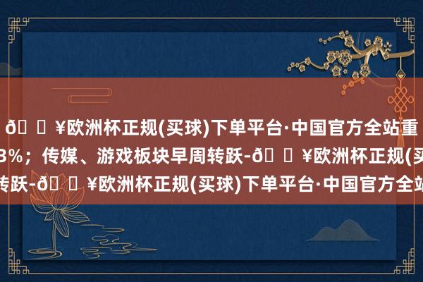 🔥欧洲杯正规(买球)下单平台·中国官方全站重庆银行、天茂集团涨超3%；传媒、游戏板块早周转跃-🔥欧洲杯正规(买球)下单平台·中国官方全站